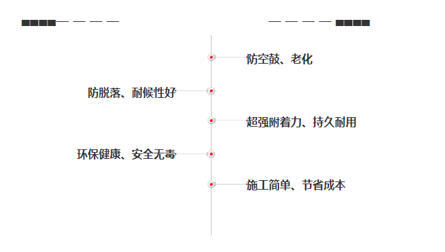 佛山市永蘭建材涂料科技有限公司